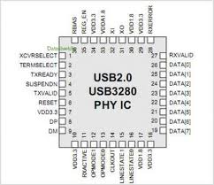 USB3280