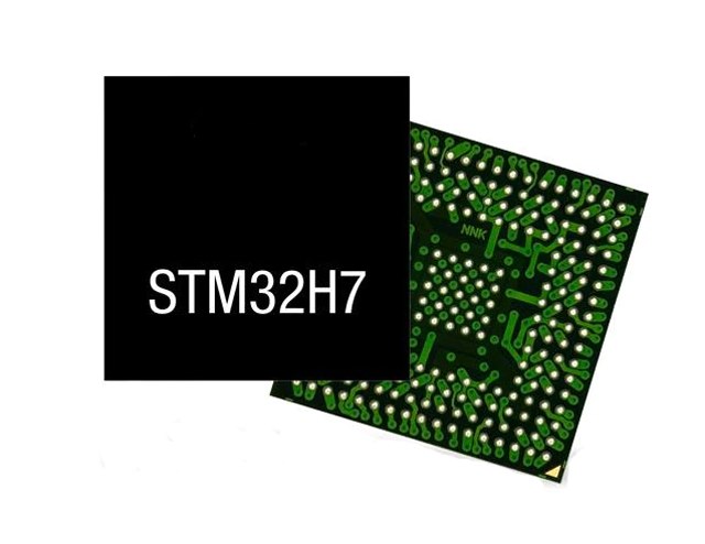 STM32H7A3NGH6