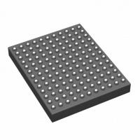 STM32F429ZIY6
